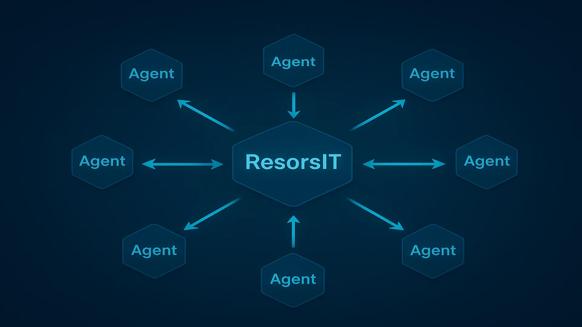 Robust Agent Capabilities