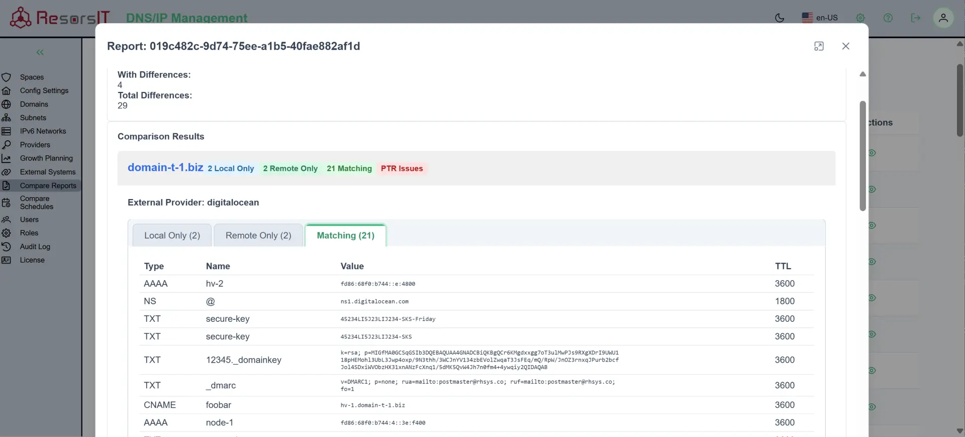 Compare Report Example