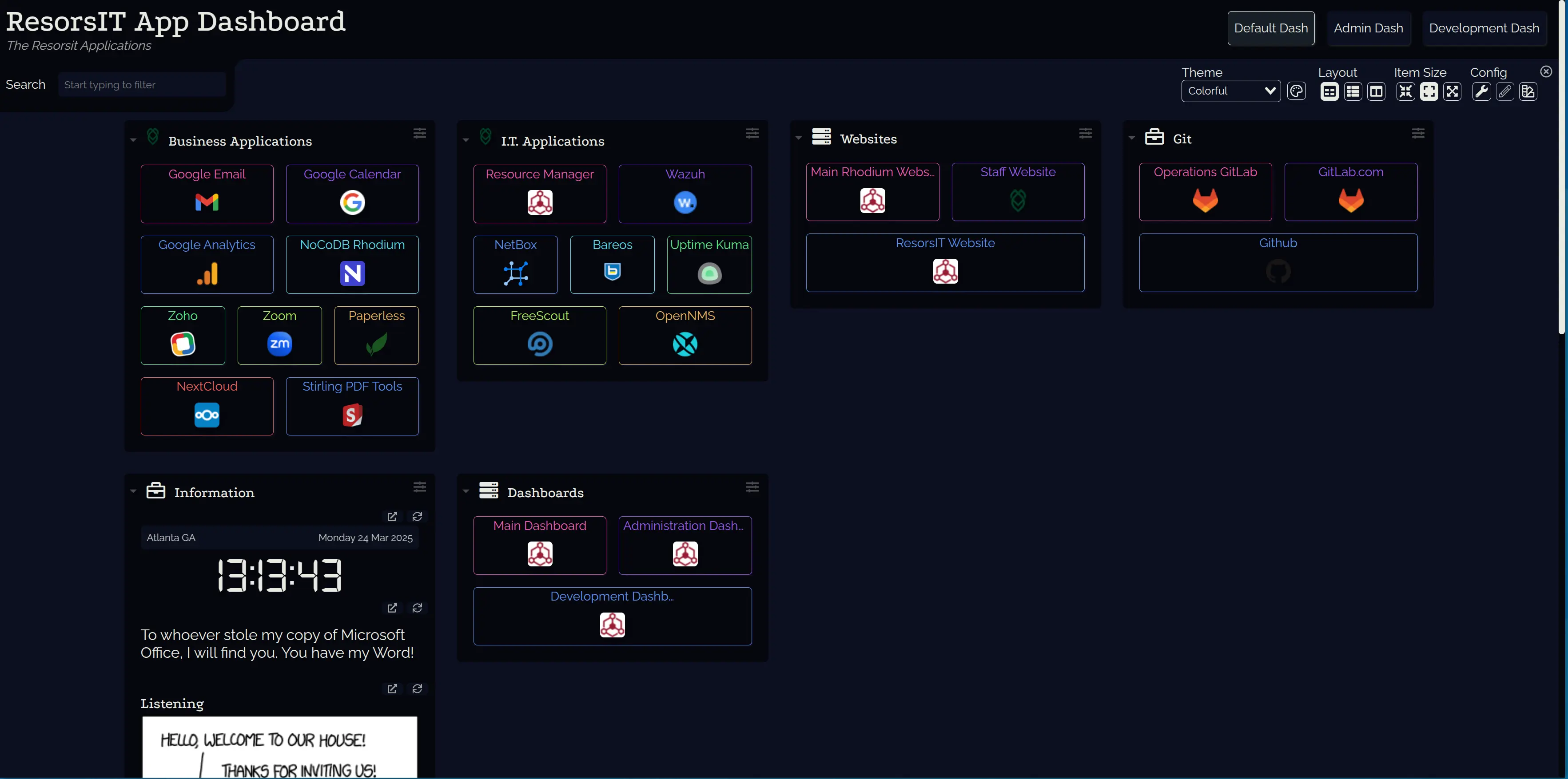 ResorsIT dashboard