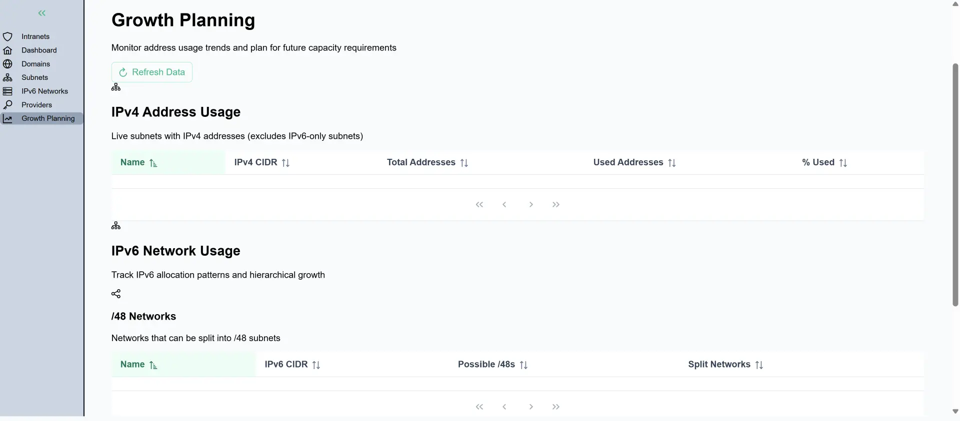 Growth Planning