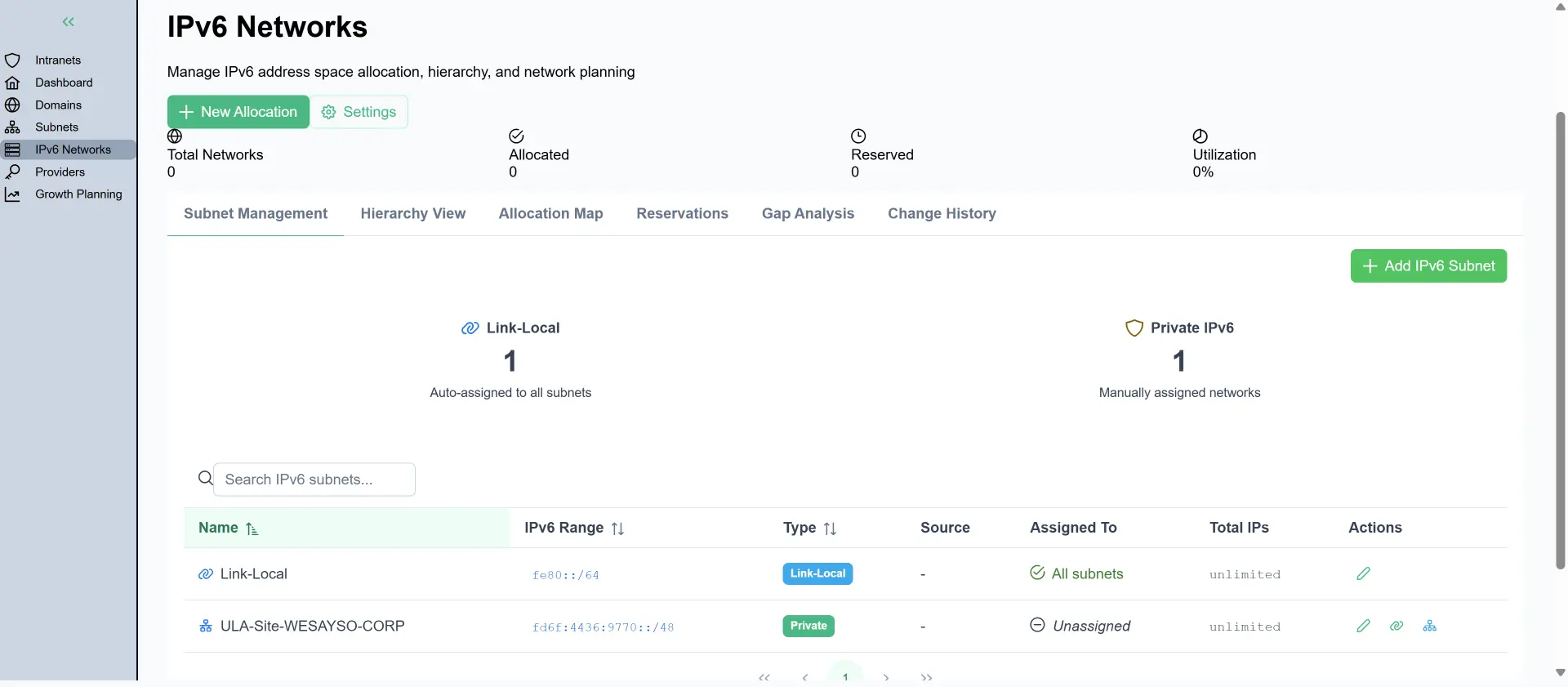 IPv6 Network Management