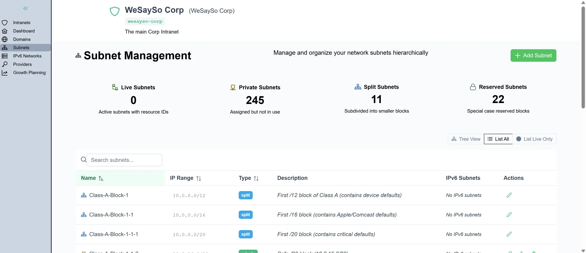 Subnet Management