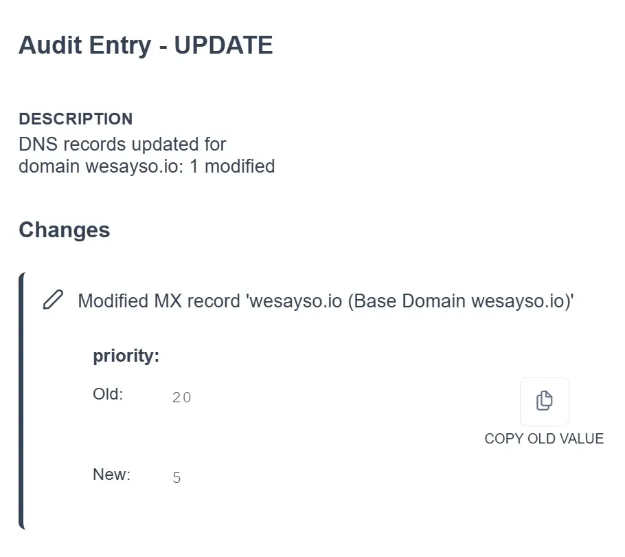 A ResorsIT audit entry for an MX record update showing the old and new values with a copy-old-value button