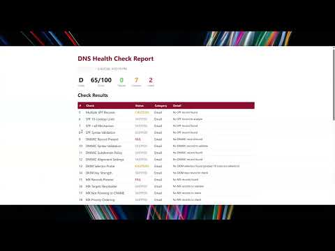 4. Fixing Email Spam Issues