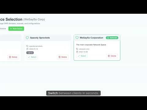 6. Managing Multi-Client Infrastructure with ResorsIT