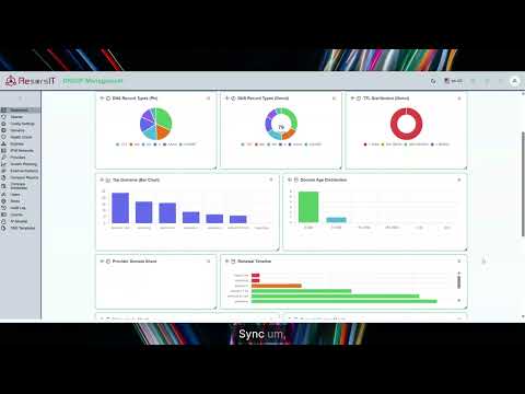 7. Simplify Network Troubleshooting with ResorsIT